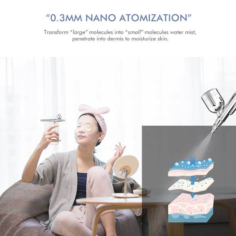 Nano Mist Spray Manufacturer - Rechargeable 360kPa High Pressure Oxygen