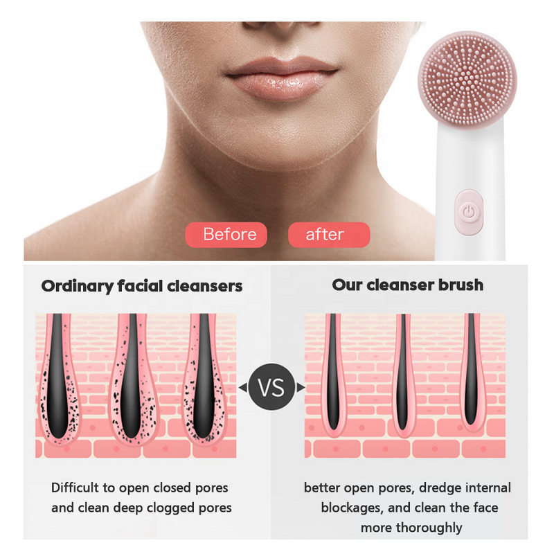 Facial Cleaning Brush Manufacturer - IPX6 Waterproof Portable Vibration