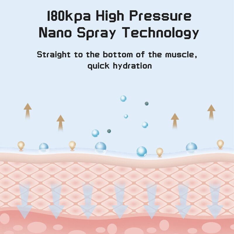 Oxygen Injection Instrument Manufacturer - 0.33mm Micro-pinhole 180kpa