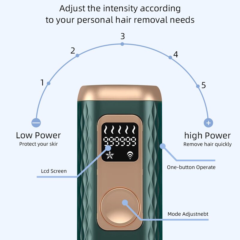 IPL Hair Removal Manufacturer - Painless with Heating/Cooling Treatment