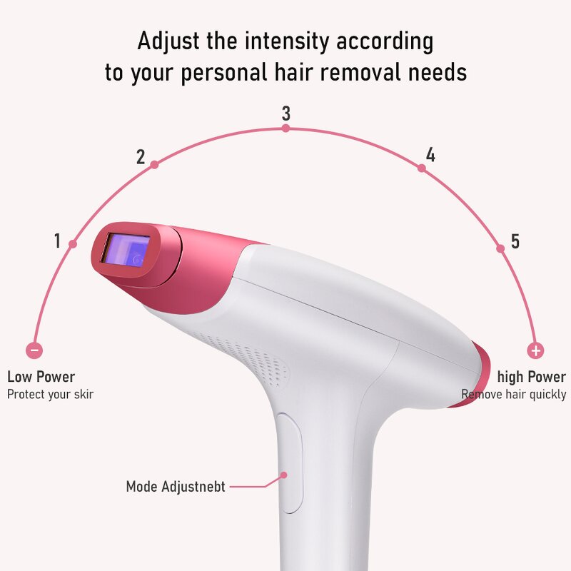 IPL Hair Remover Manufacturer - Factory Wholesale Quartz Lamp Rechargeable