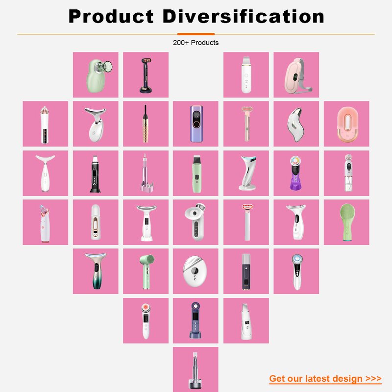 Wart Remover Pen Manufacturer - 9 Speed Level Rechargeable LCD Display