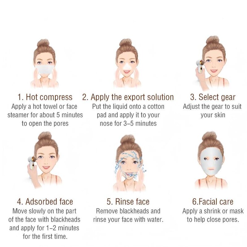 Blackhead Remover Manufacturer - Wholesale Cheap Portable Household