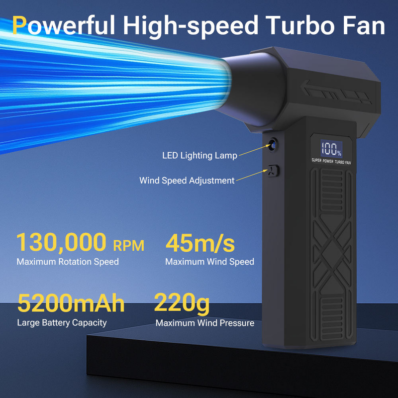 Air Duster Blower Manufacturer - Rechargeable Portable High Efficiency Turbo