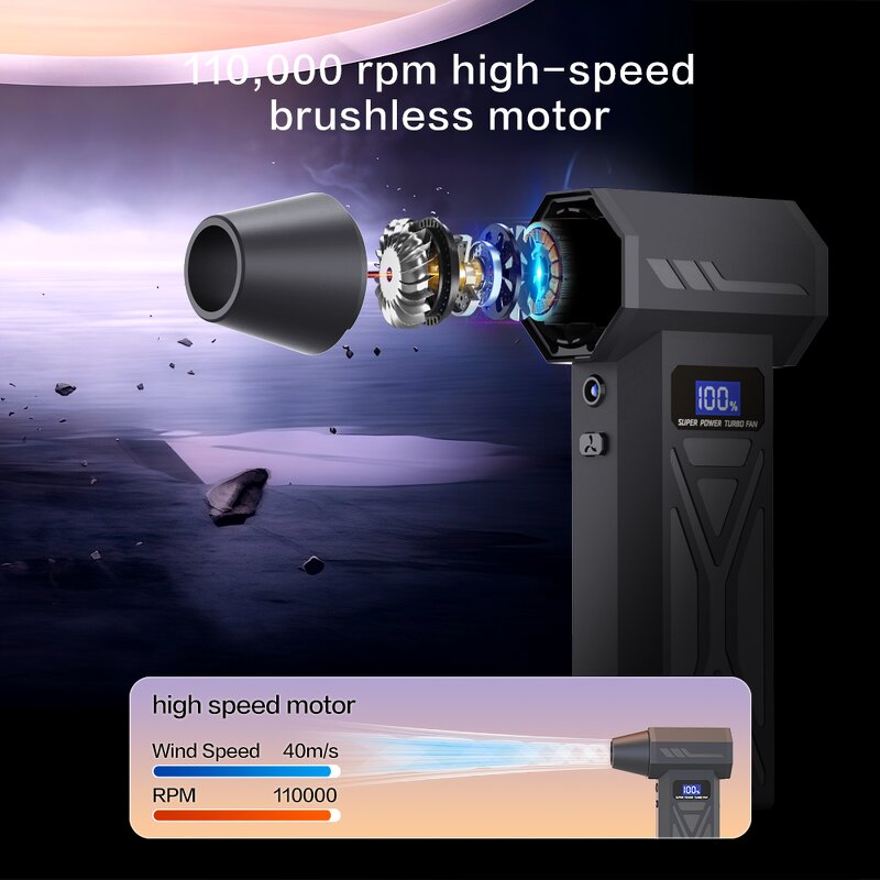 Turbo Fan Manufacturer - P70 Mini 4000mAh Rechargeable High Speed