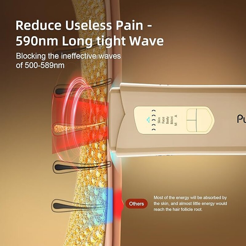 IPL Hair Remover Manufacturer - Home Use Painless Mini Ice Cool with Quartz