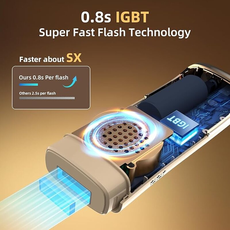 IPL Hair Removal Device Manufacturer - T09 Ice Cooling Portable Painless