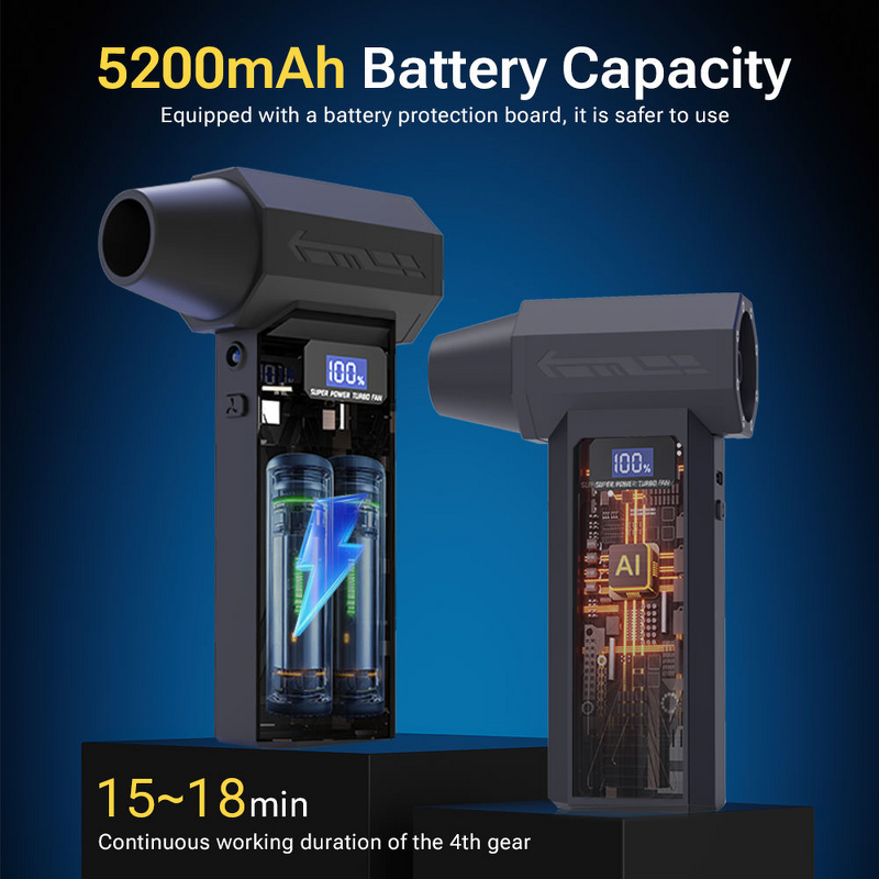 Air Duster Blower Manufacturer - Rechargeable Portable High Efficiency Turbo