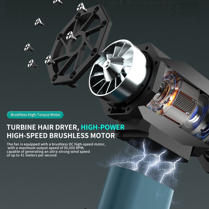 Turbo Fan Manufacturer - Electric Air Duster Rechargeable for Outdoor
