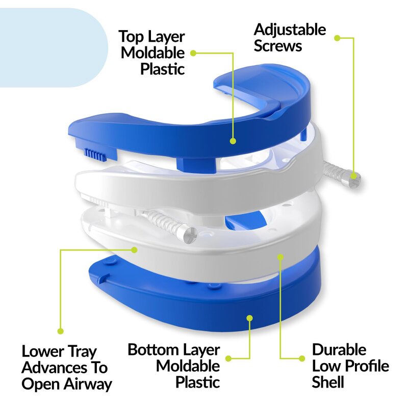 Teeth Grinding Mouth Guard Manufacturer - Comfortable Reusable Snore Solution