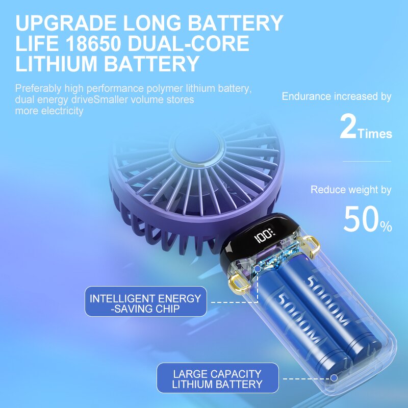 Portable Fan Manufacturer - Colorful with Display Type C Charger 1800mAh for Travel