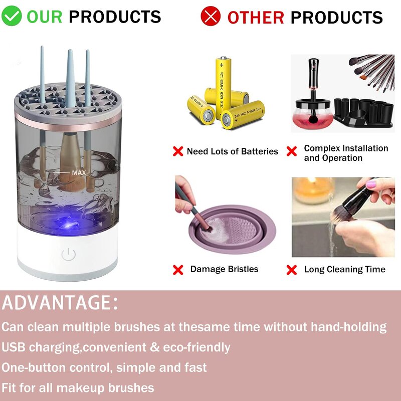 Makeup Brush Cleaner Manufacturer - Automatic 3 in 1 Portable with Holder and Dryer