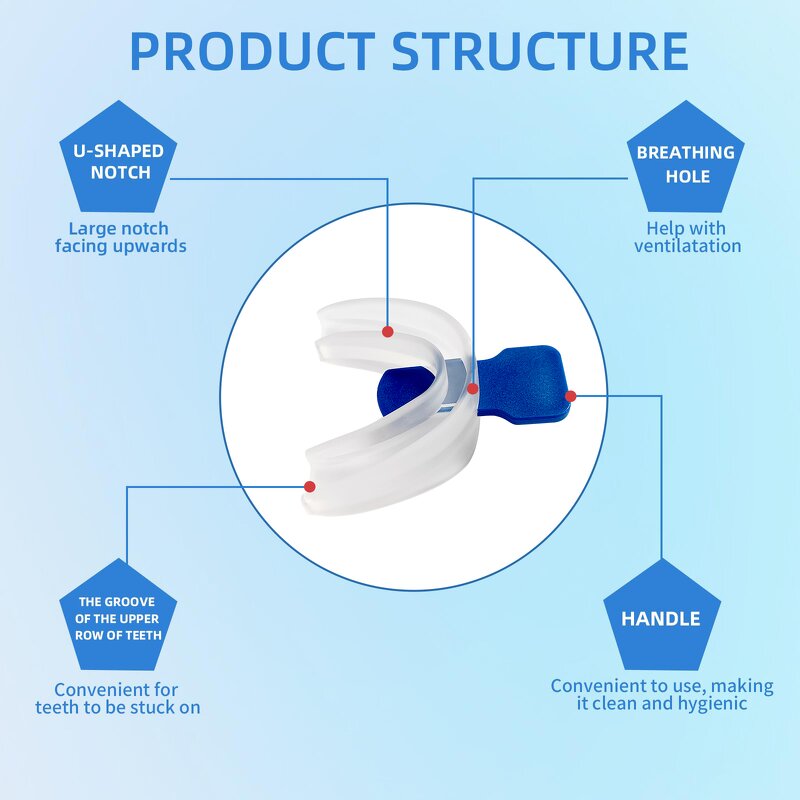 Anti-Snoring Mouthpiece Manufacturer - Adjustable Comfortable Reusable for Men and Women