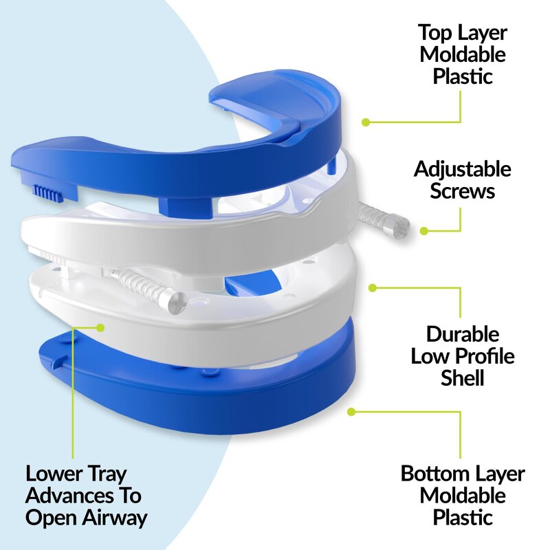 Teeth Grinding Mouth Guard Manufacturer - Comfortable Reusable Snore Solution
