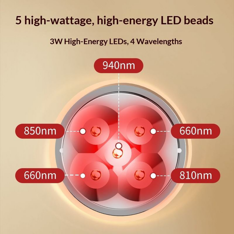 Red Light Beauty Wand - Rechargeable Replaceable Heads Nasal-Mouth Brightening