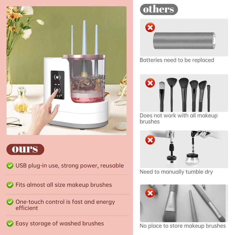 3 in 1 Brush Cleaner Machine - USB Portable Automatic Dryer Cosmetic Tool