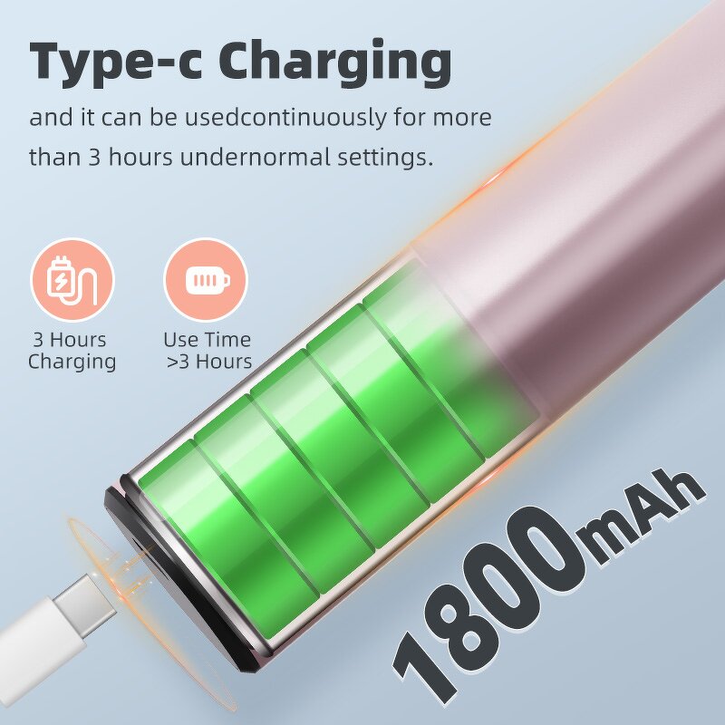 Electric Foot File Scraper - Rechargeable Callus Remover Nail Drill Household