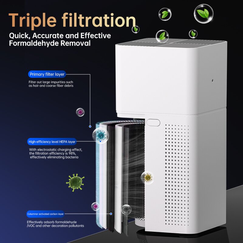 Desktop Air Purifier - 2026 Private Model Touch Screen Formaldehyde Removal
