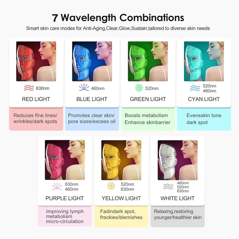 LED Light Therapy Mask - 7-Color Red Light Face Neck Infrared Skin Care Tool
