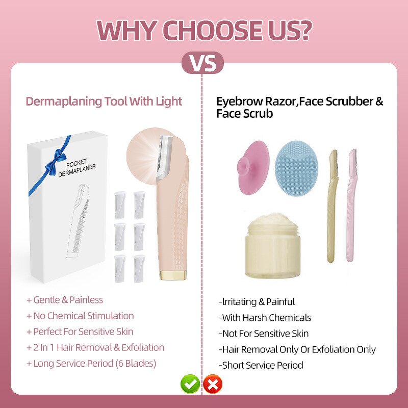 Women's Electric Razor - ABS Facial Body Shaving Eyebrow Knife Box Packaging