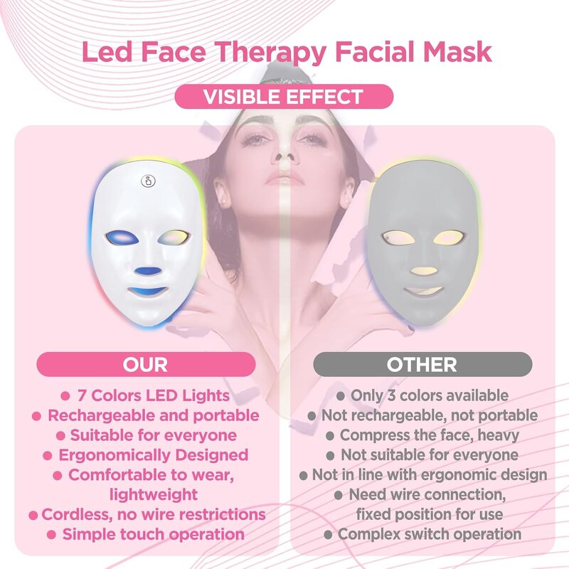 LED Face Mask - 7-1 Color Red Light Therapy Wrinkle Remover Facial Skincare