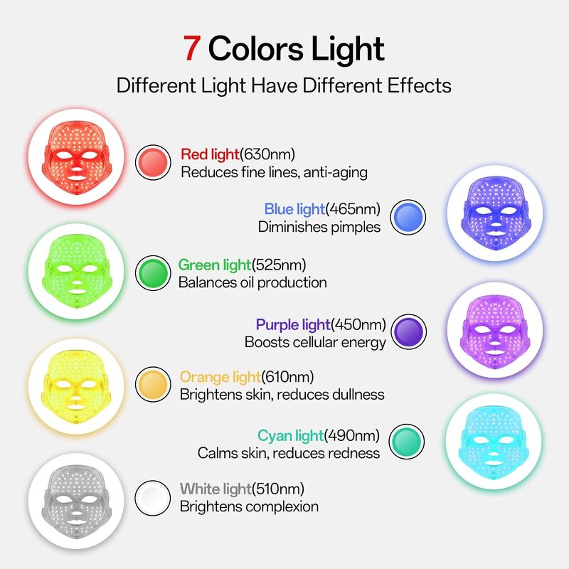 Wireless LED Therapy Mask - 7 LED Photon Rechargeable Home Salon Beauty Tool