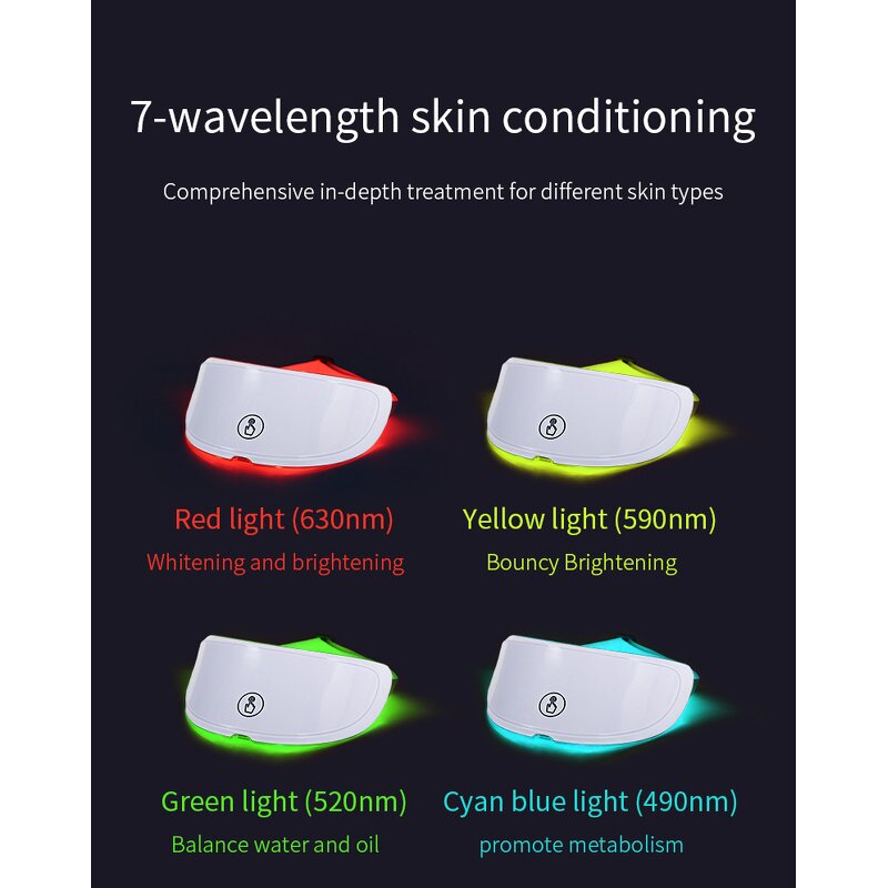 LED Neck Beauty Device - New Photon Skin Rejuvenation Color Light Wrinkle Tool