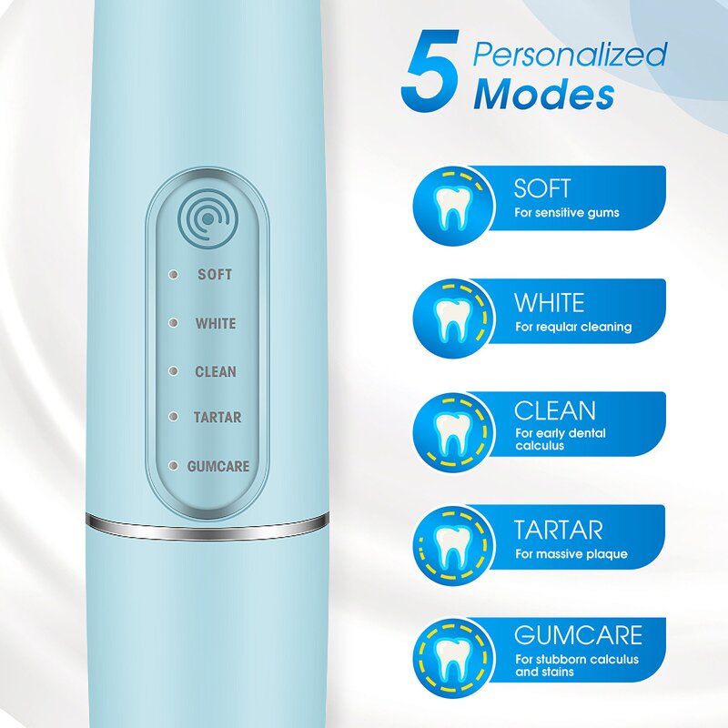 Electric Toothbrush Manufacturer - Home Travel Oral Care USB Rechargeable Calculus Remover