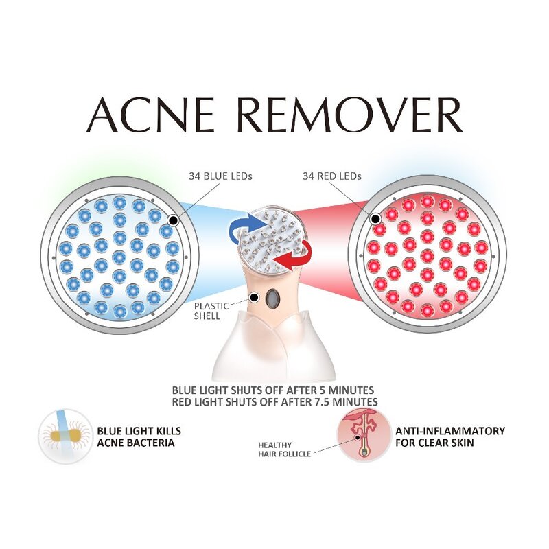 Negative Ion Face Massager - 2025 New Anti Aging Wrinkle Removal Facial Skin Care Tool