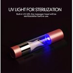 Hottest Selling Products