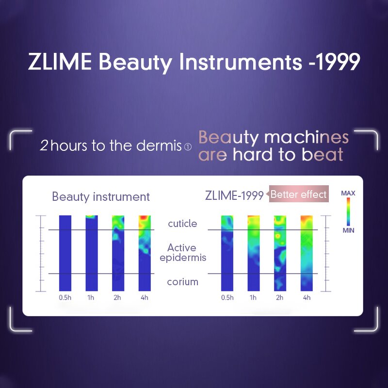 5 in 1 Face Massager - LCD Display EMS Neck Facial Tone Symmetrical Glowing Skin Tool