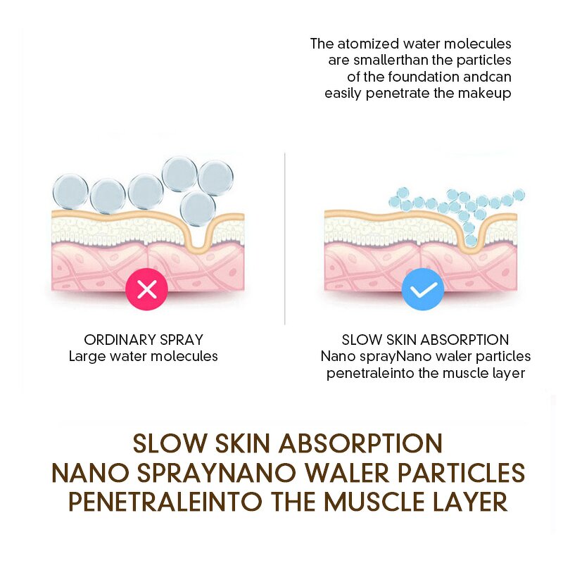 Tanning Nano Mist Sprayer - New Beauty Portable Handheld Face Steamer Facial Mist Tool