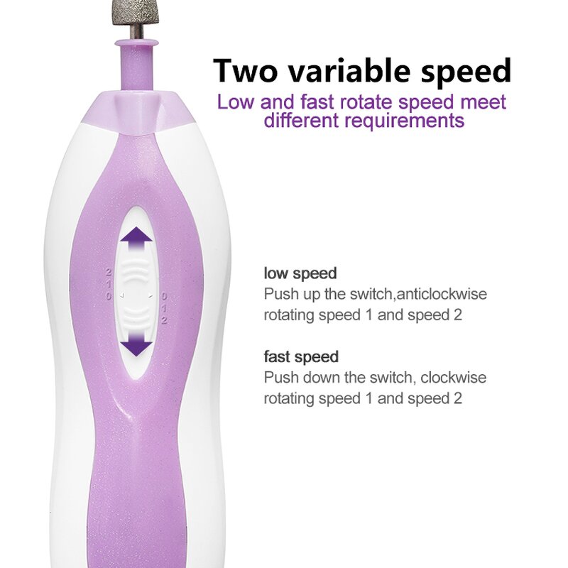 Electric Nose Hair Trimmer - Facial Scissors Neck Eyebrow Shaver Men Women Razor Remover