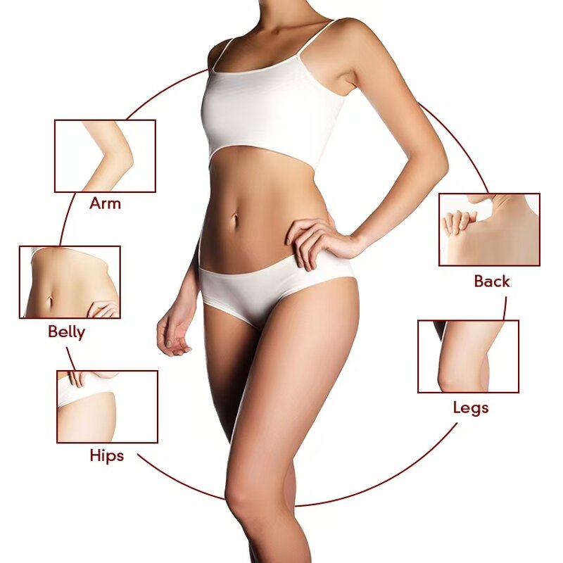 Pro Sculpt Cellulite Massager - Hot Sales Belly Fat Burning Arm Anti Cellulite Massage Tool