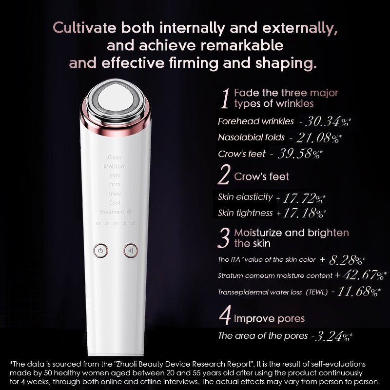 5 in 1 Face Massager - LCD Display EMS Neck Facial Tone Symmetrical Glowing Skin Tool