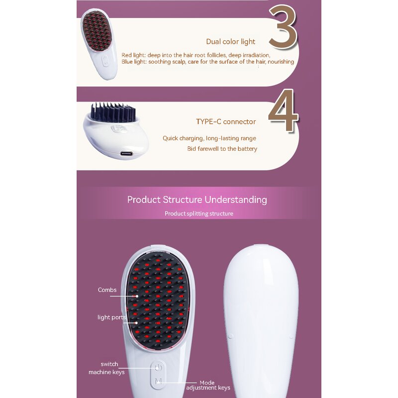 Electric Scalp Massager - Portable Rechargeable Waterproof Handheld Head Care Massage Tool