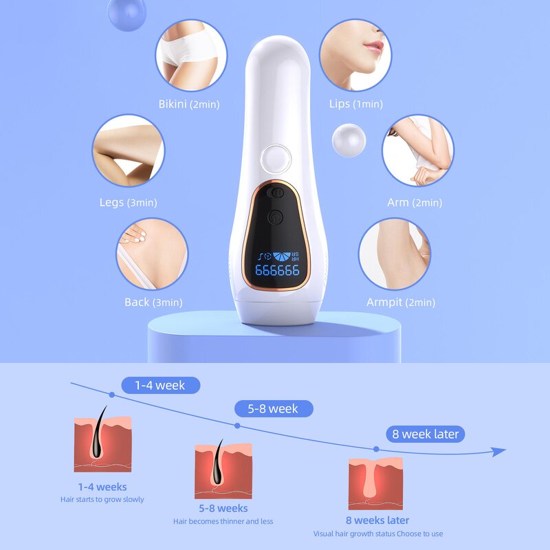 IPL Hair Removal Handle - Laser Permanent Mini Portable Electric Epilator Face Body