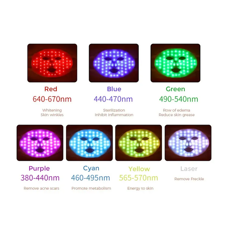 7 Color LED Facial Mask - Photon Light Skin Rejuvenation Therapy Beauty Personal Care