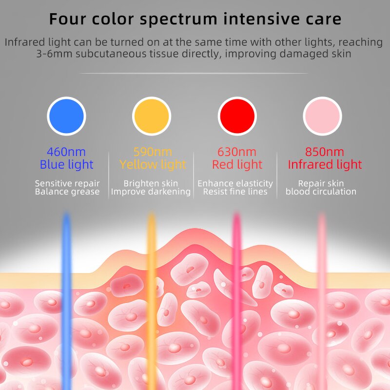 4 Color LED Face Mask - Photon Blue Red Light Therapy Facial Beauty Skin Care Tool