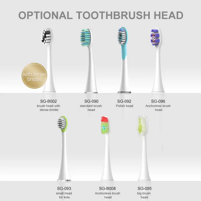 Sonic Electric Toothbrush - Waterproof High Frequency Wireless Charging Adult Oral Care