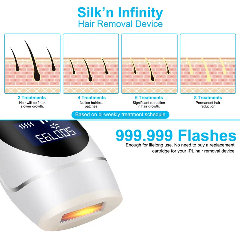 IPL Hair Removal Machine - Home Use Facial Body Women Men Beauty Cleaning Product