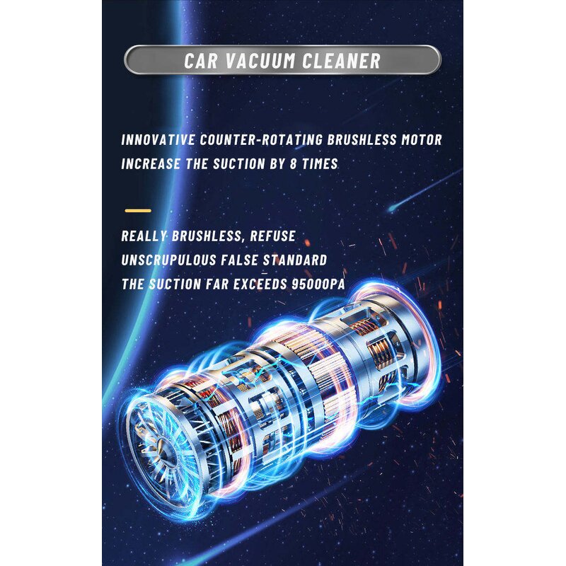 HL107 Car Vacuum - Wireless Handheld Multi-function Car Home Cleaning Tool