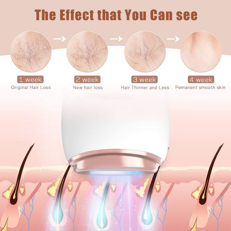 IPL Hair Removal Device - Home Use 900000 Flashes Electric Body Beauty Equipment