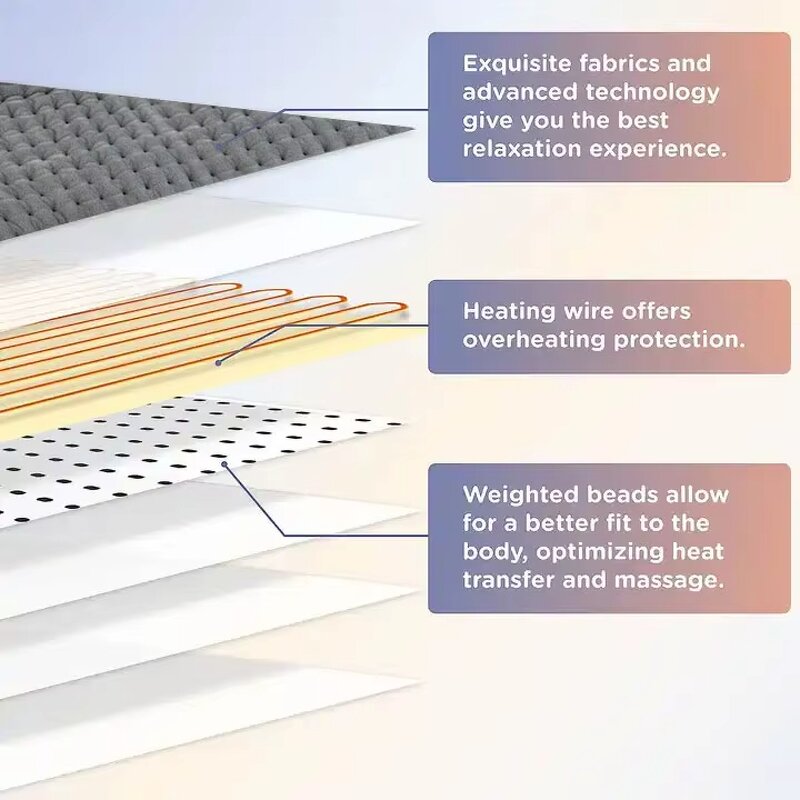 USB Foot Warmer - Factory Wholesale Portable Winter 110v Outdoor Eco-friendly Electric