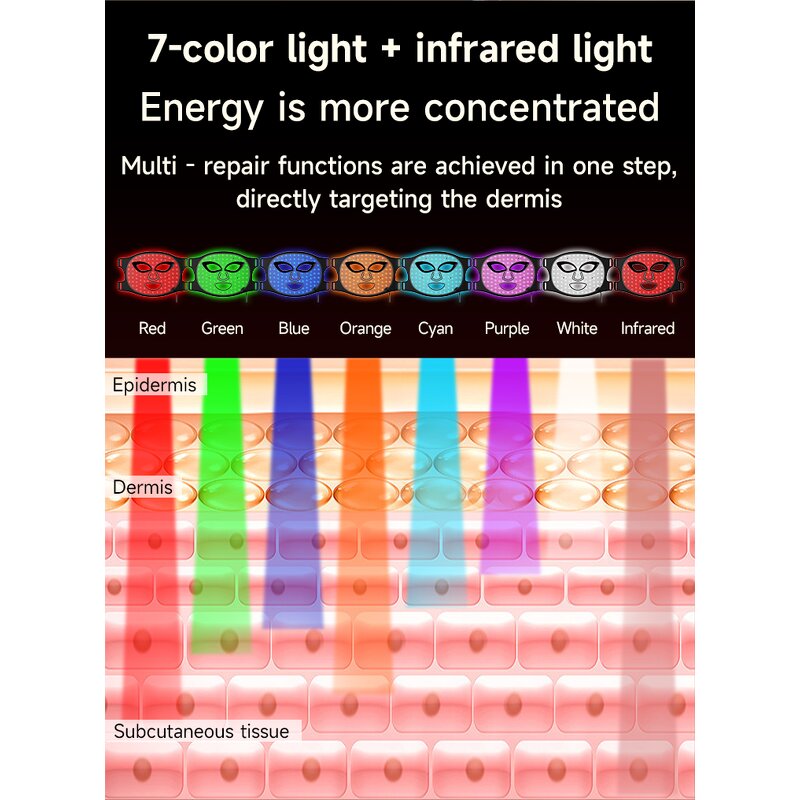 PDT LED Facial Mask - Hot Selling 8 Color Lights Photon Therapy Face Neck Treatment