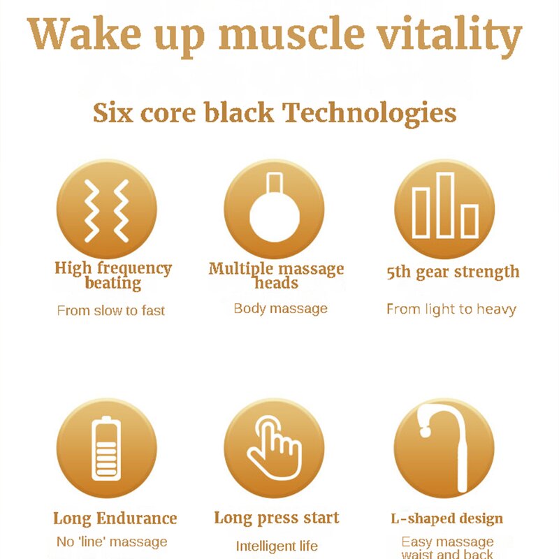 Massage Gun Manufacturer - Custom Logo Deep Muscle Handheld Mini Portable with 4 Heads