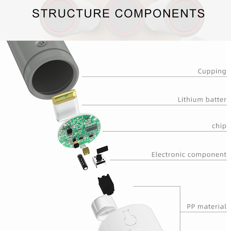 Cupping Massager Set Manufacturer - Hezheng Household Electric Soft Healthy Vacuum