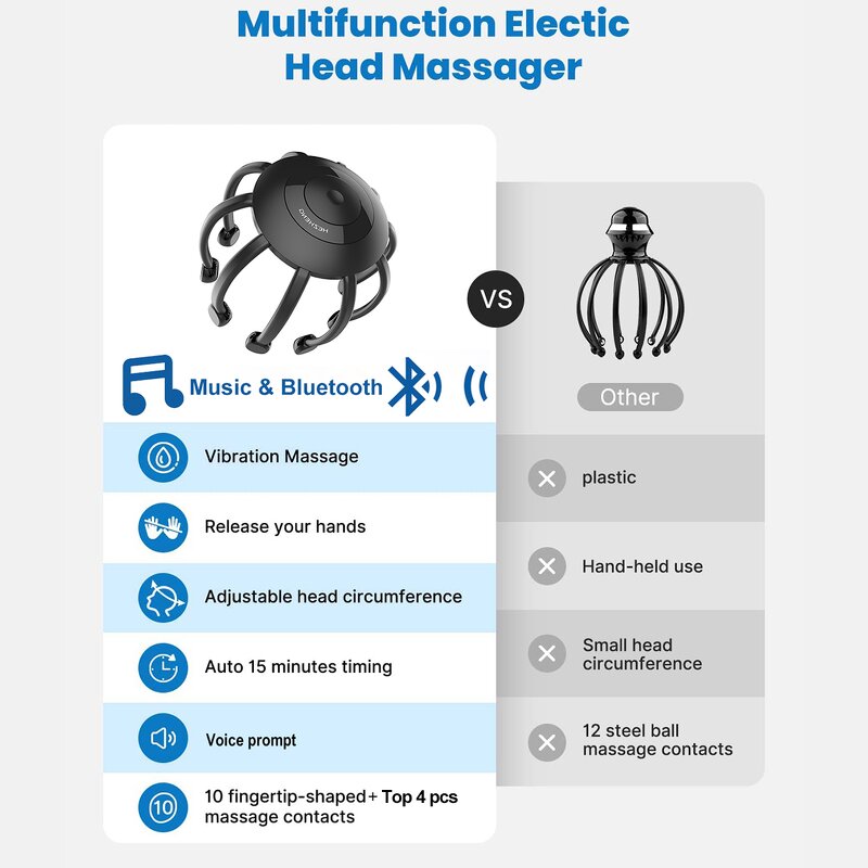 Head Massager Manufacturer - 2025 Smart Electric Machine Custom Logo Octopus Design