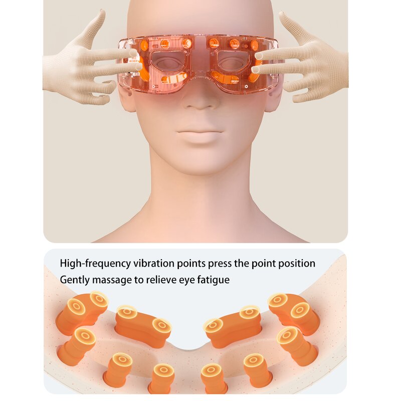 Eye Massager Manufacturer - Electric with Heating and Vibration TV-Featured Health