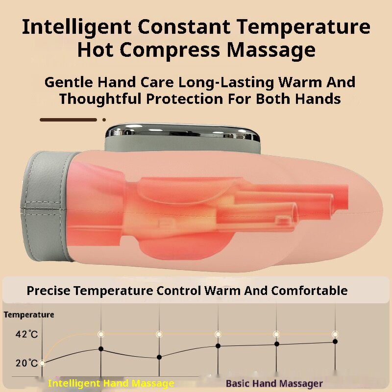 Smart Hand Massager - 5 Intensity 3-Segment Airbag Heating Premium Massage Product